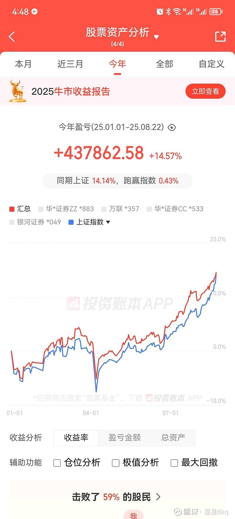 东风科技股票(东风科技股票行情)