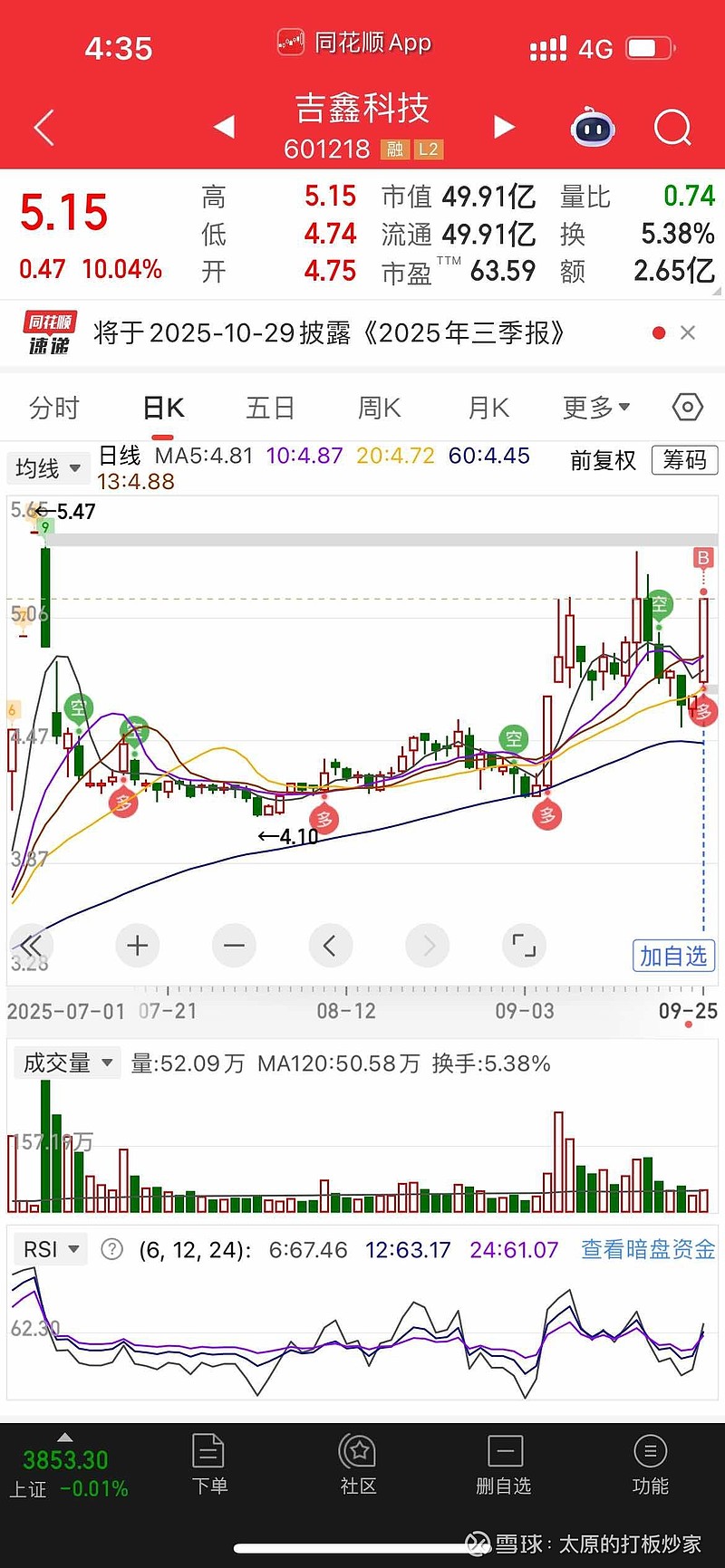股票代码(股票代码怎么区分) 股票代码(股票代码怎么区分)
