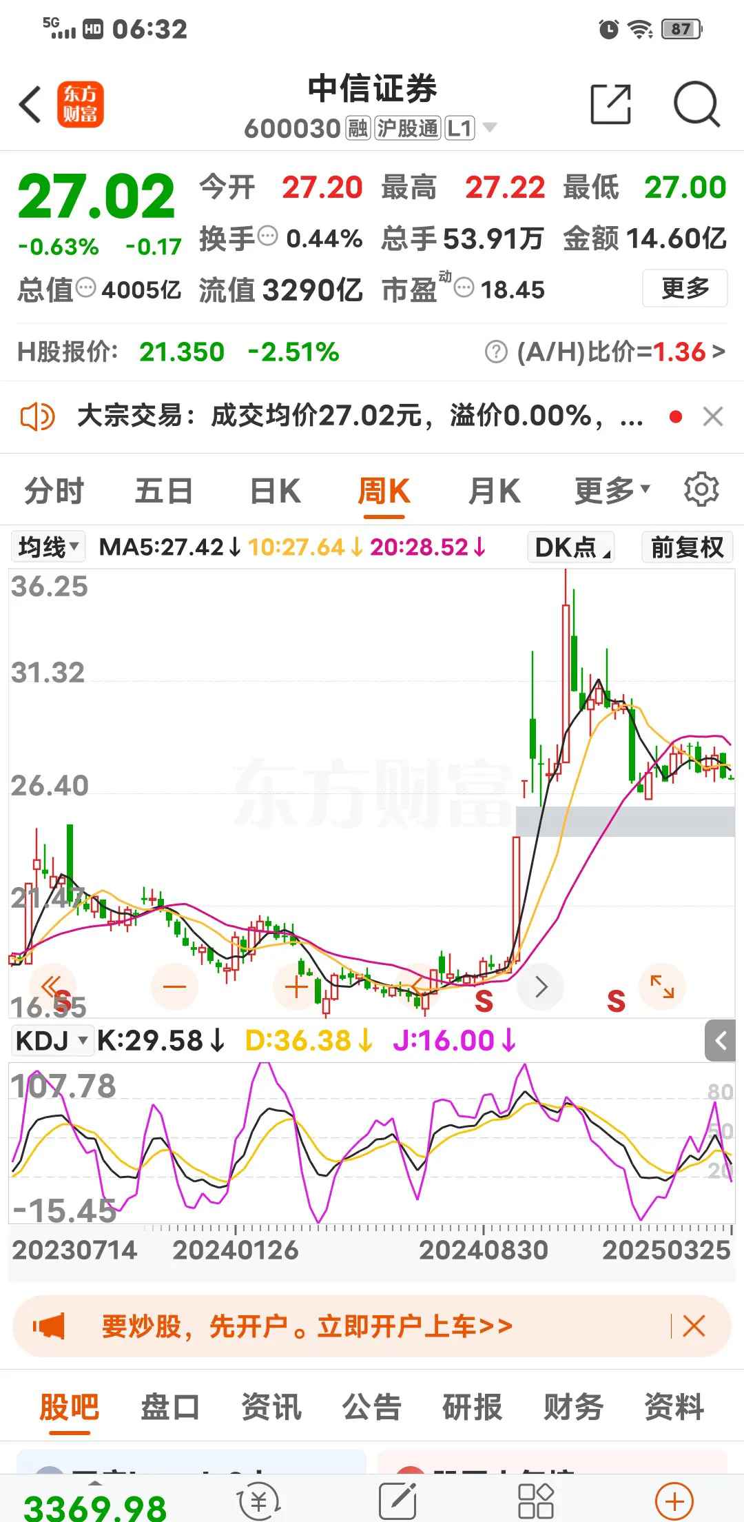 道明光学股票(道明光学股票适合长期持有吗) 道明光学股票(道明光学股票适合长期持有吗)