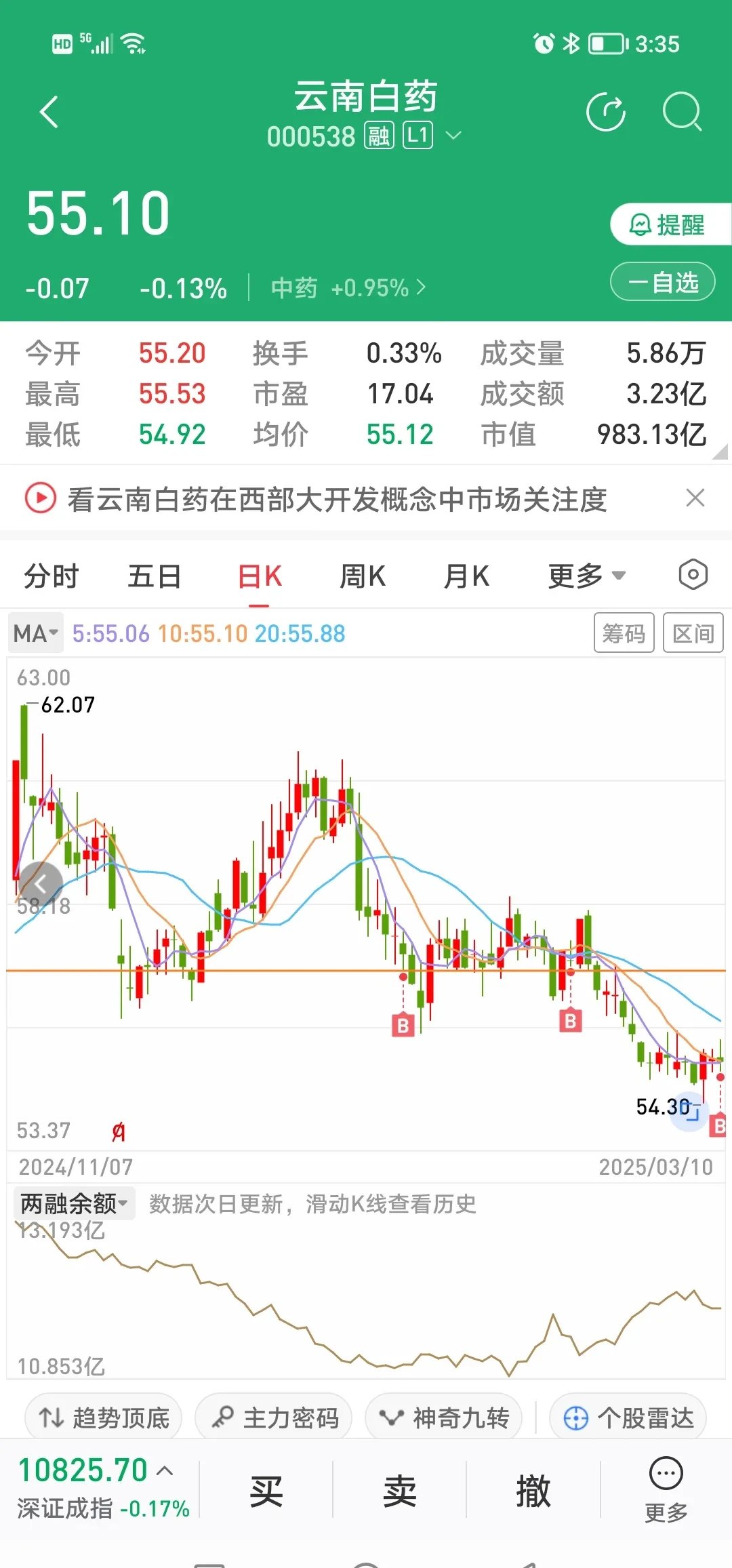 老白干股票(衡水老白干股票) 老白干股票(衡水老白干股票)