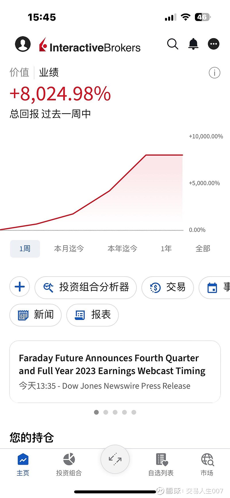 ffie股票(ffie股票行情)