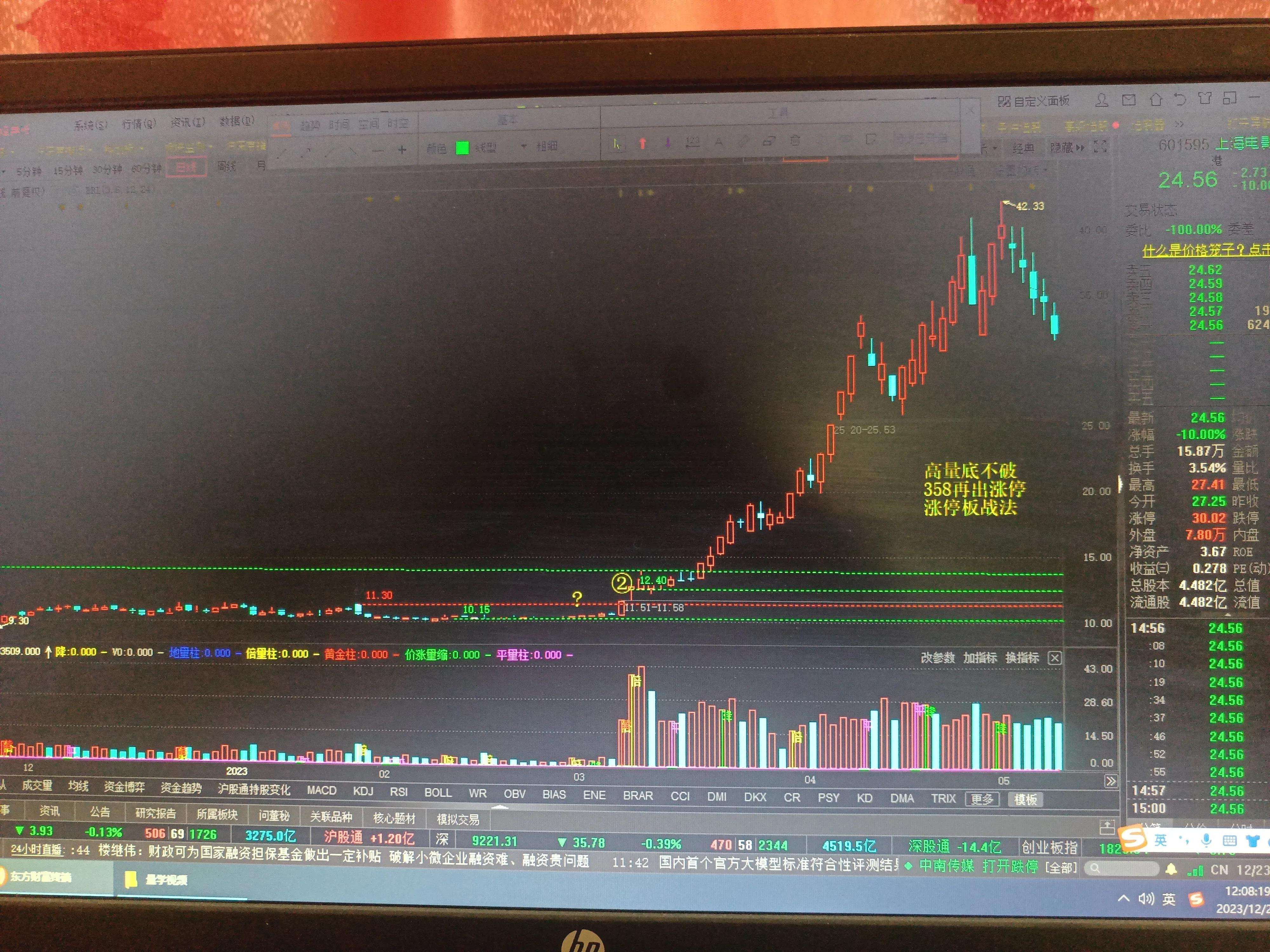 沃尔玛股票(沃尔玛股票现在能买吗) 沃尔玛股票(沃尔玛股票现在能买吗)