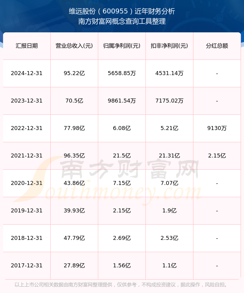 股票分红需要持股多久(股票分红需要持股多久到账)