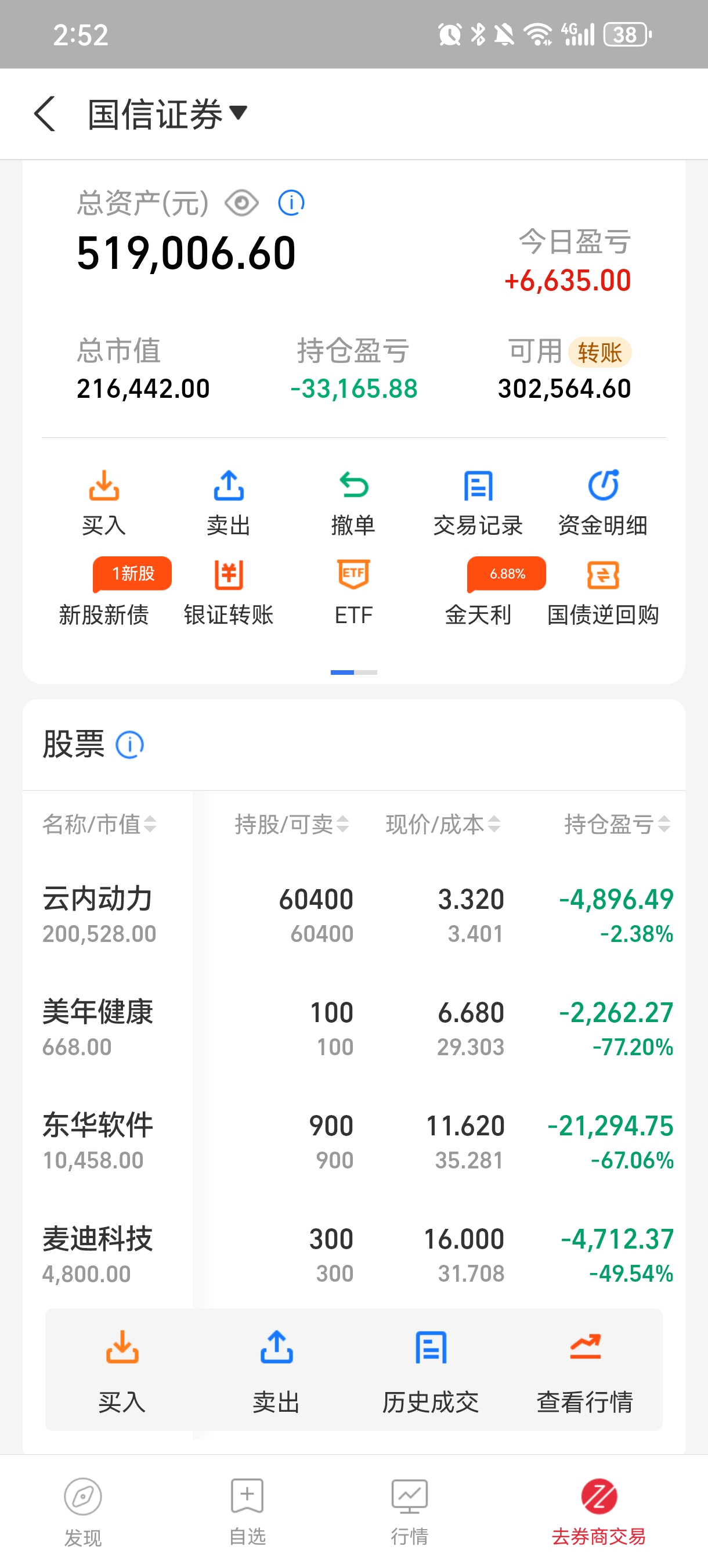 华东重机股票(华东重机股票现在能买吗)