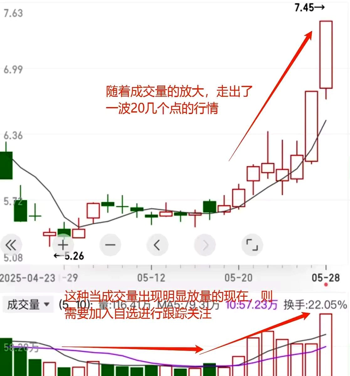 五矿资本股票(600390 五矿资本股票) 五矿资本股票(600390 五矿资本股票)
