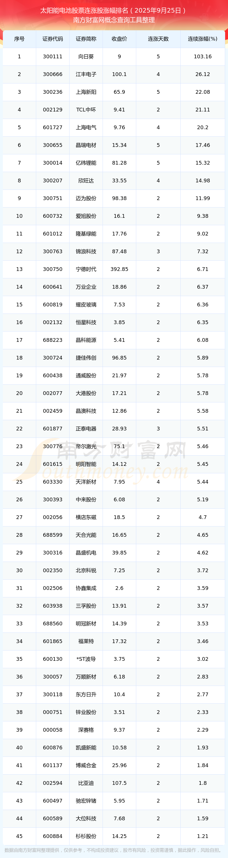 深圳能源股票(深圳能源股票代码) 深圳能源股票(深圳能源股票代码)