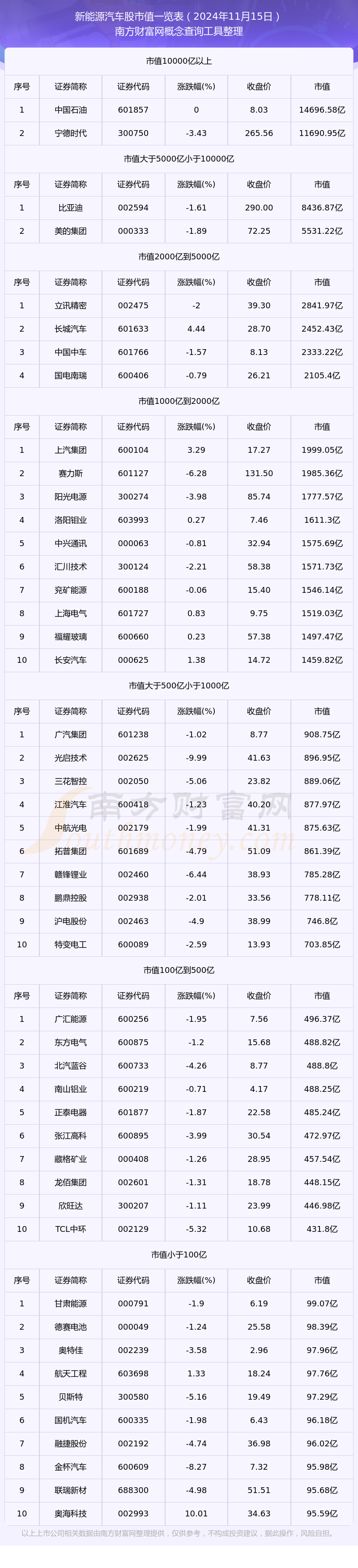 深圳能源股票(深圳能源股票行情) 深圳能源股票(深圳能源股票行情)