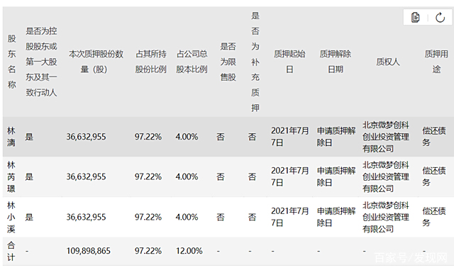 游族网络股票(游族网络股票现在能买吗) 游族网络股票(游族网络股票现在能买吗)