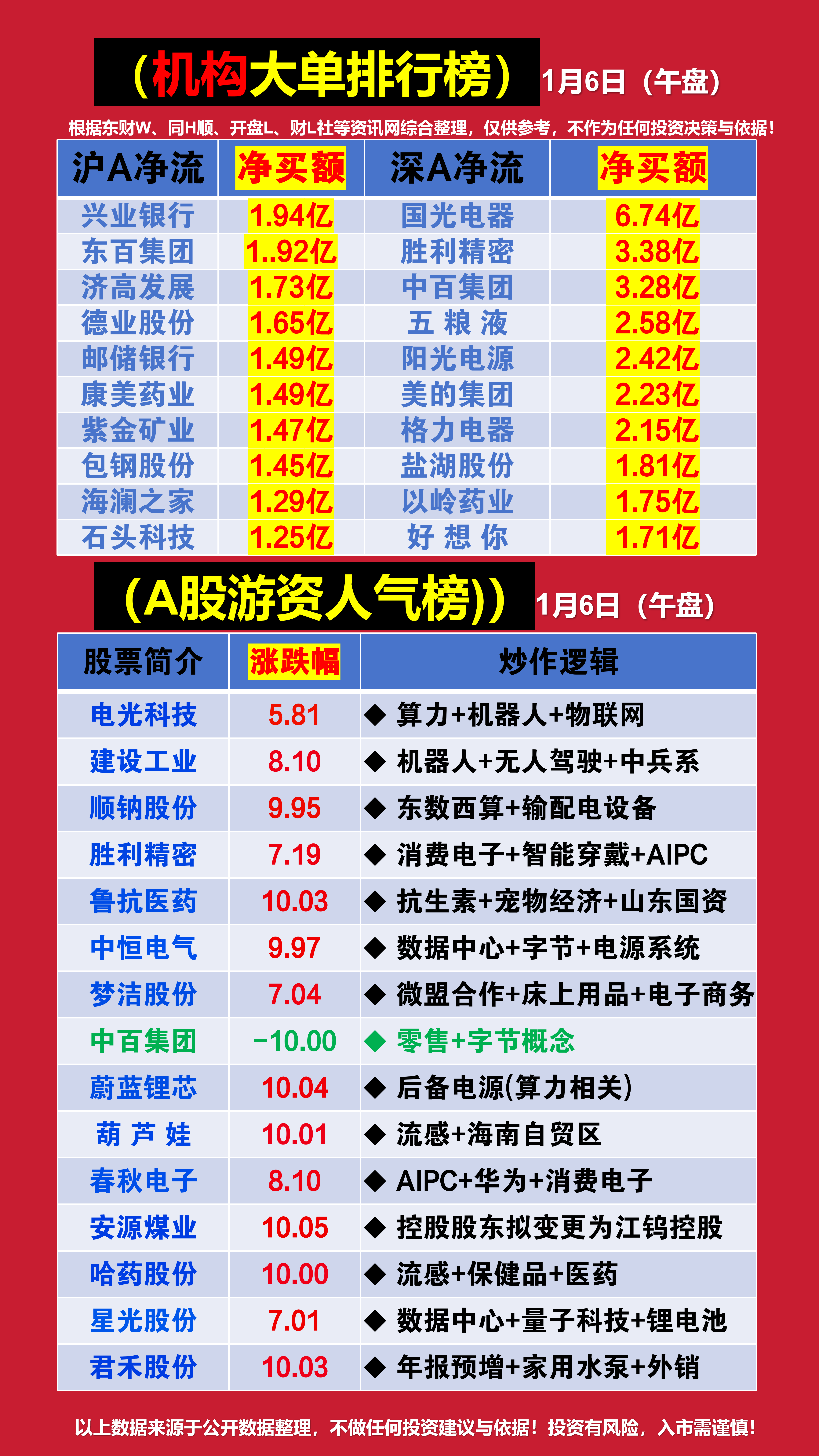 游族网络股票(游族网络股票股吧) 游族网络股票(游族网络股票股吧)