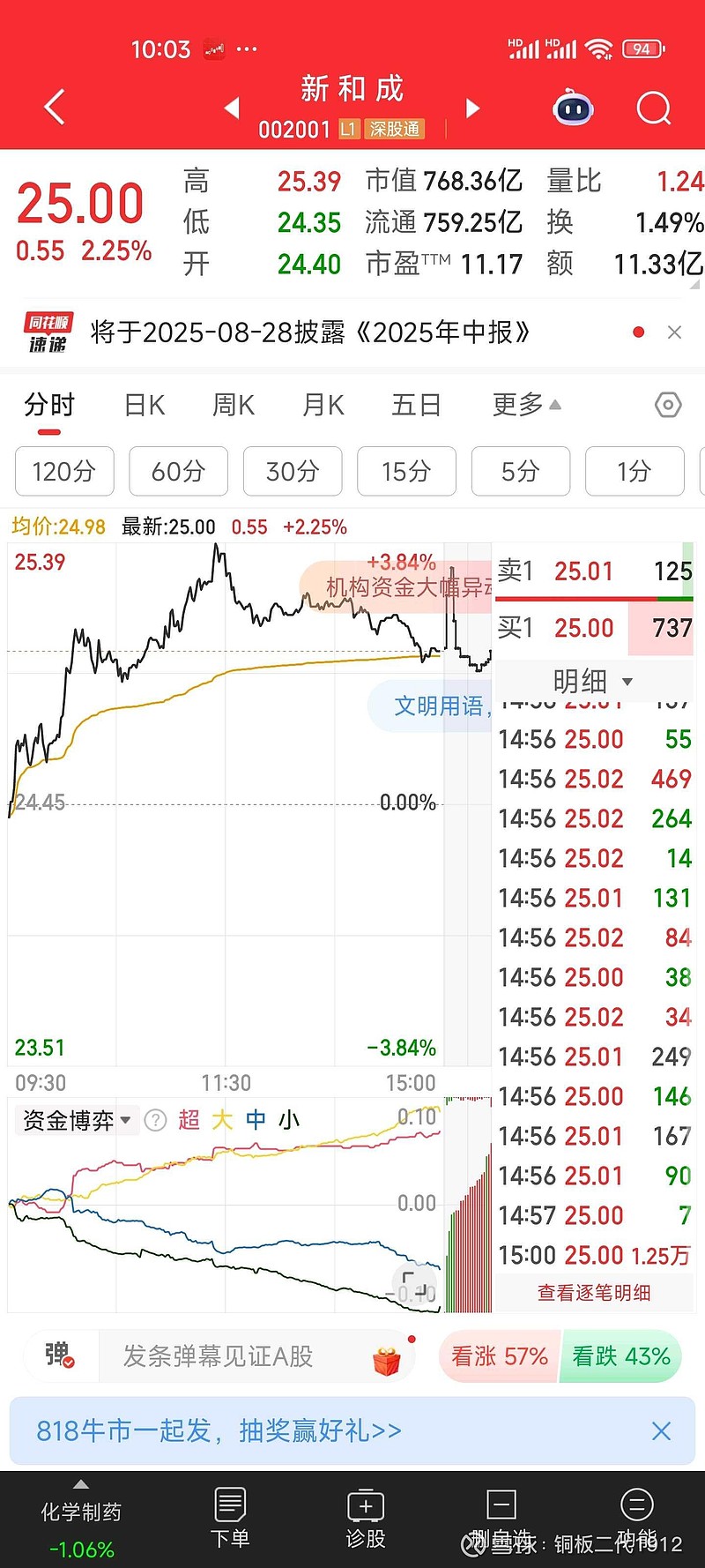 辽宁成大股票(辽宁成大股票行情) 辽宁成大股票(辽宁成大股票行情)