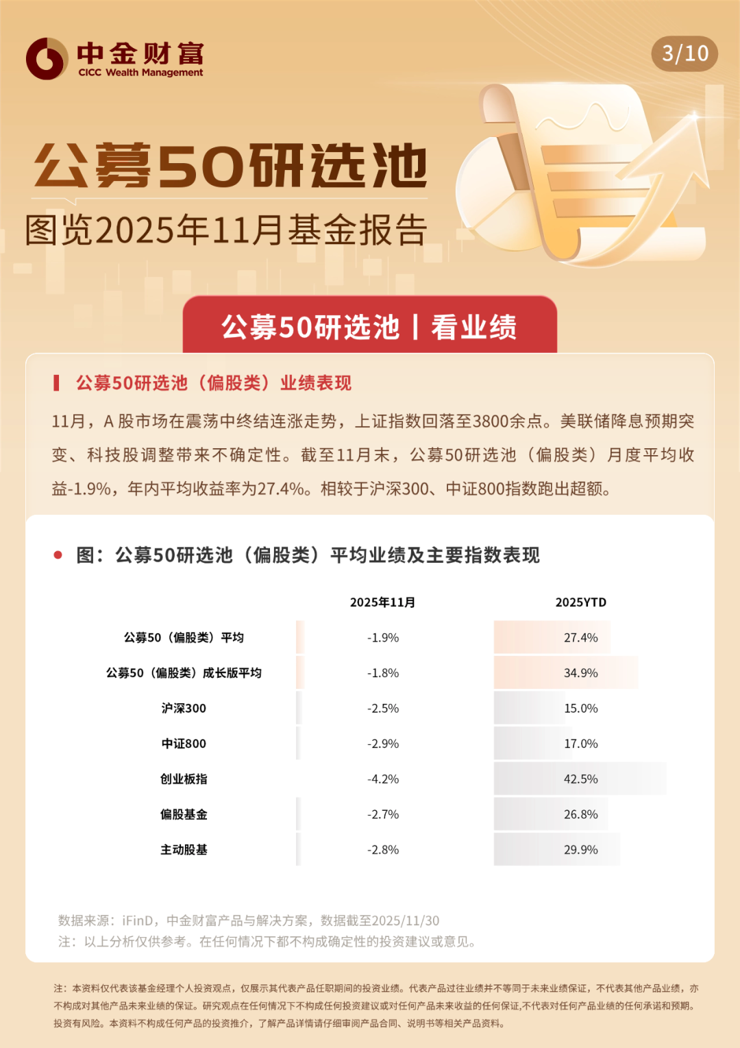 公募基金(公募基金四季度持仓什么时候公布) 公募基金(公募基金四季度持仓什么时候公布)