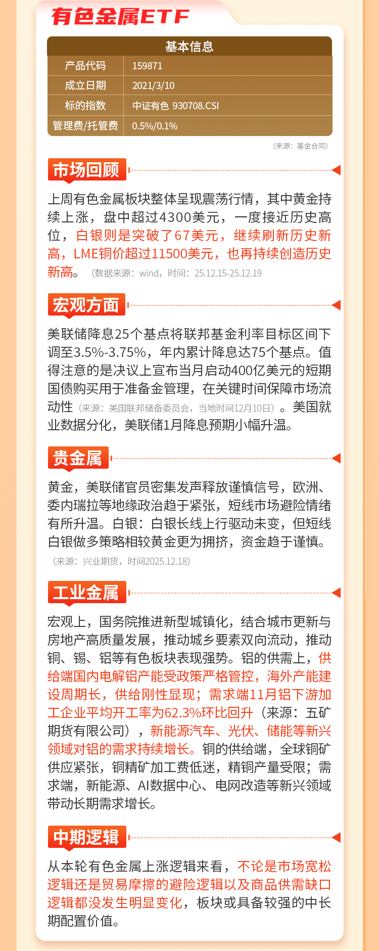 银华基金(银华基金排名一览表) 银华基金(银华基金排名一览表)