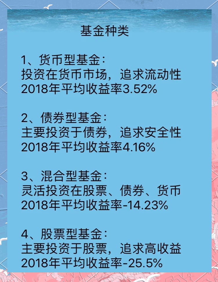 选基金(选基金的最好软件) 选基金(选基金的最好软件)