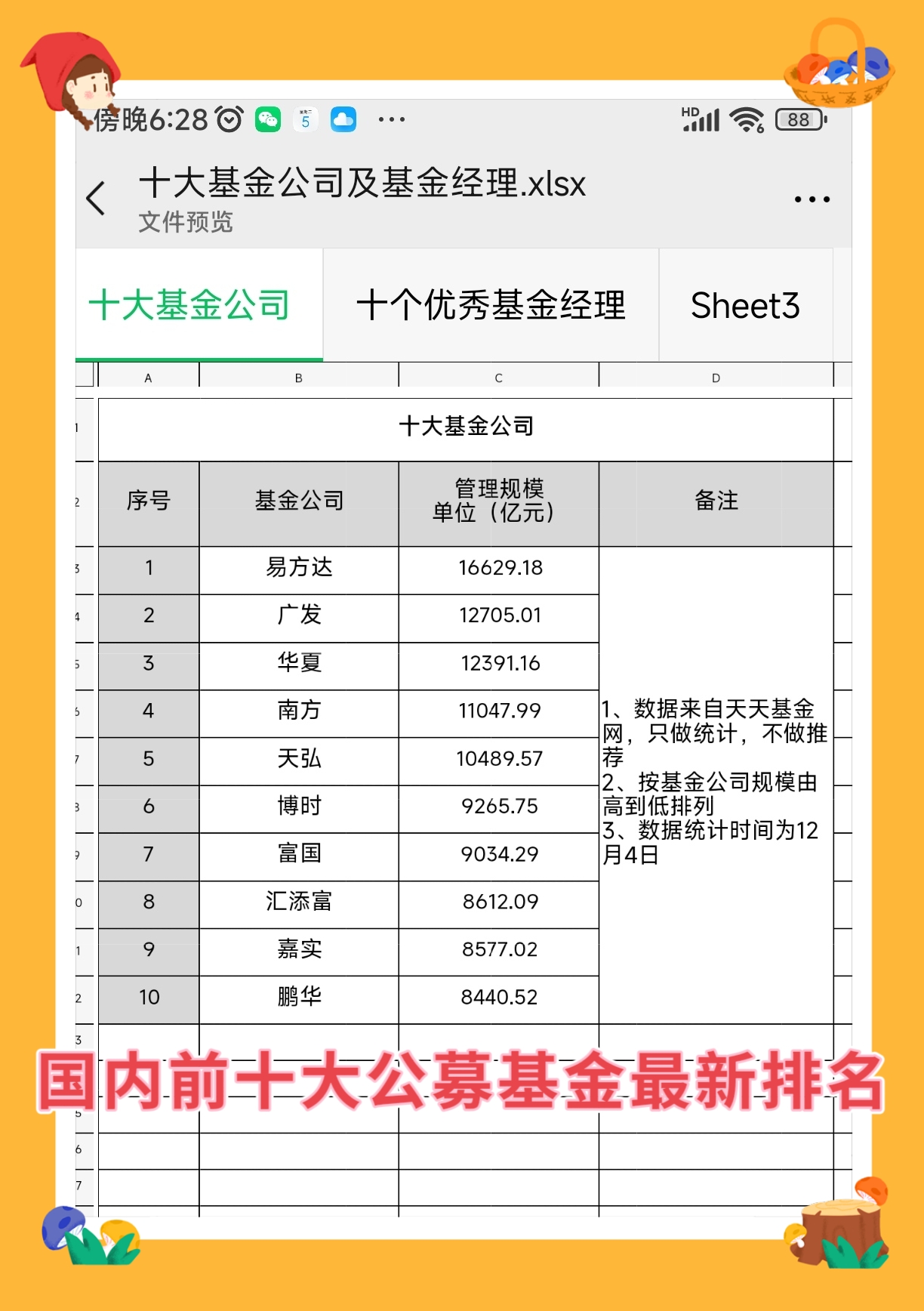 公募基金(公募基金和私募基金的区别) 公募基金(公募基金和私募基金的区别)
