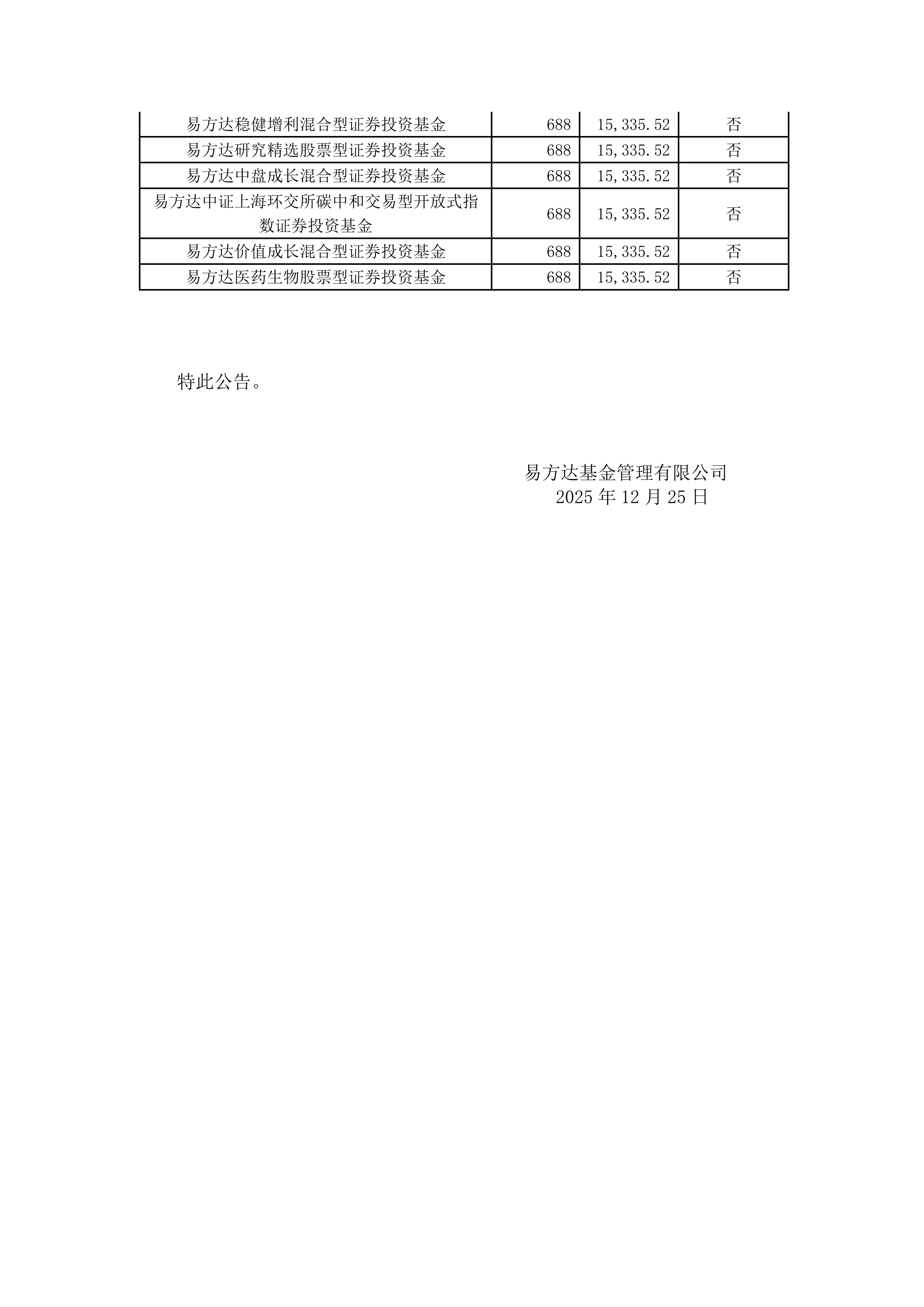 易方达基金官网(易方达基金官网易方达科讯混合)