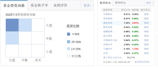 大成基金(大成基金怎么样) 大成基金(大成基金怎么样)