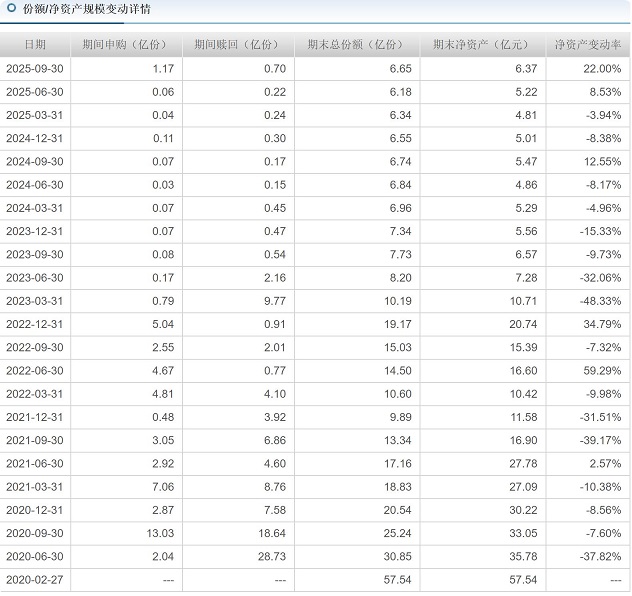 华安基金(华安基金地址) 华安基金(华安基金地址)