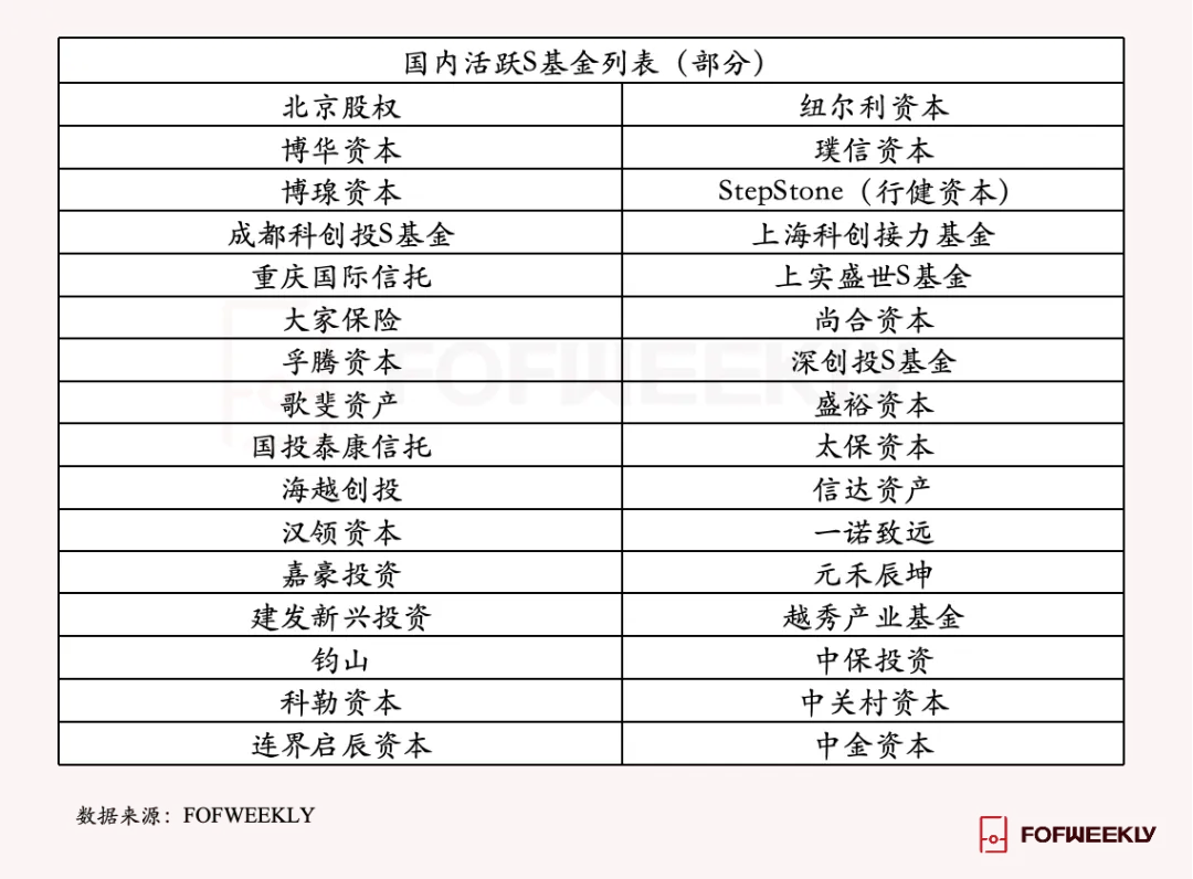 reits基金(reits基金购买条件) reits基金(reits基金购买条件)