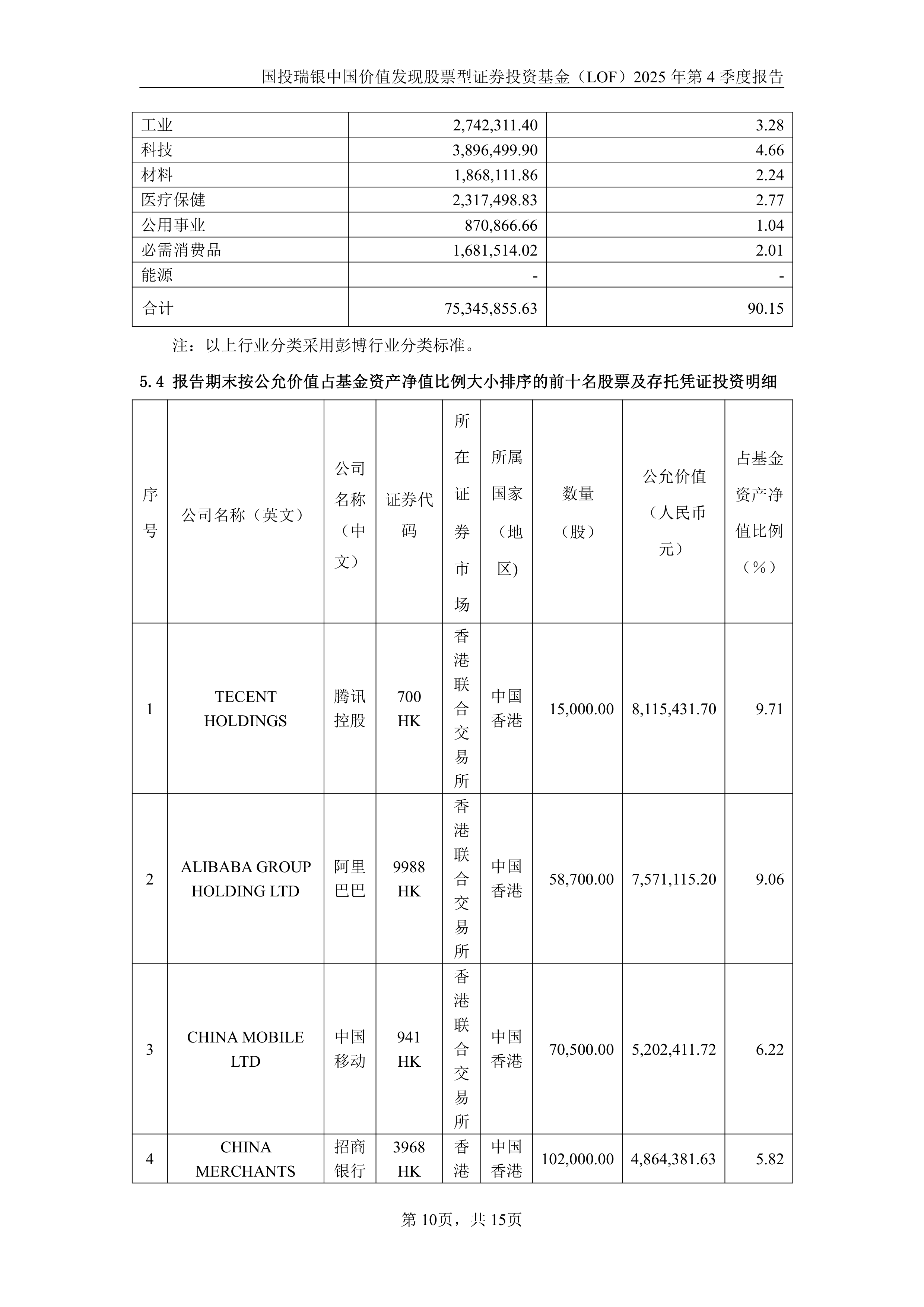 lof基金(lof基金和etf基金区别)