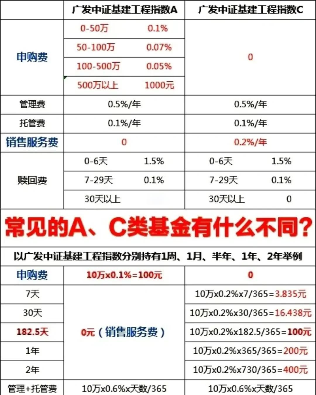 qdii基金是什么意思(qdii基金是什么意思和Lof基金)