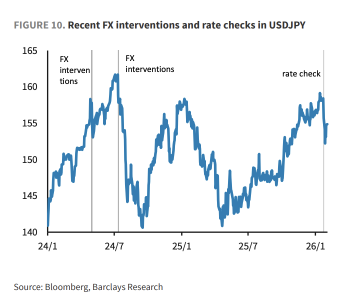 对冲基金(对冲基金需要存100吗)