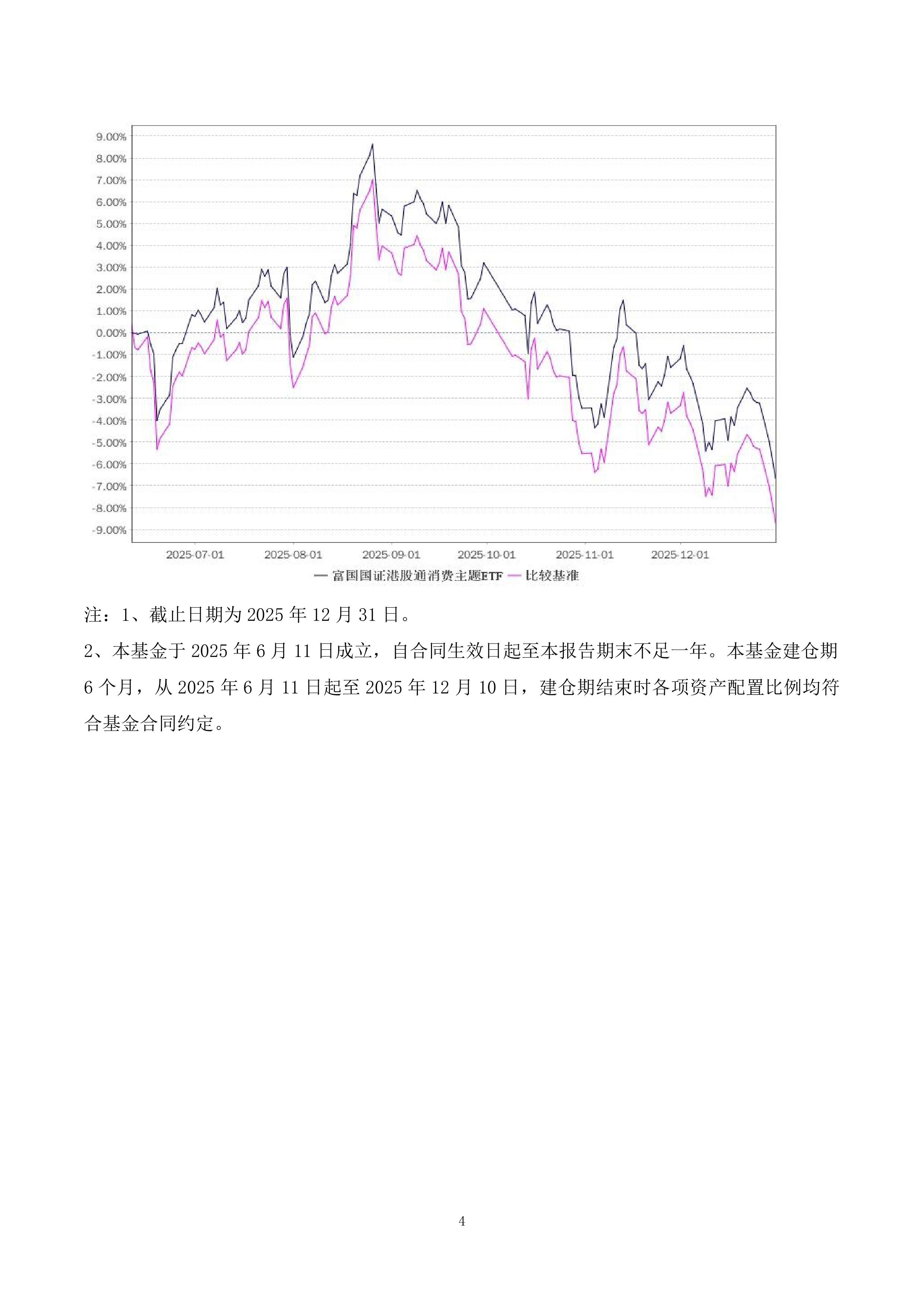 基金指数(基金指数c和a的区别)