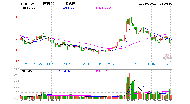 汇添富基金(汇添富基金官网首页) 汇添富基金(汇添富基金官网首页)