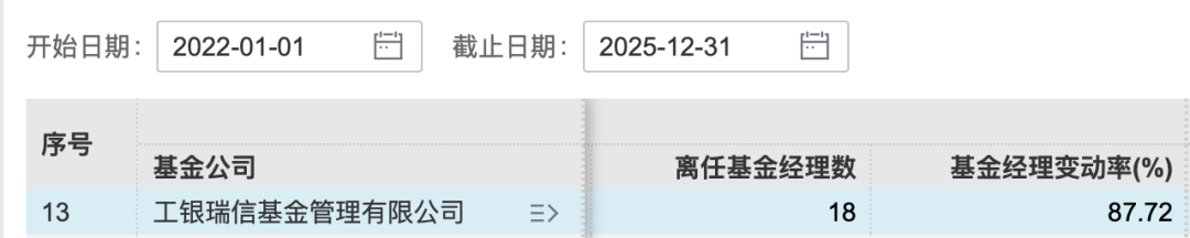 工银瑞信基金(工银瑞信基金官网首页)