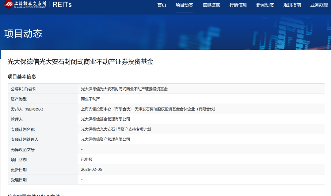 reits基金(reits基金有哪些)