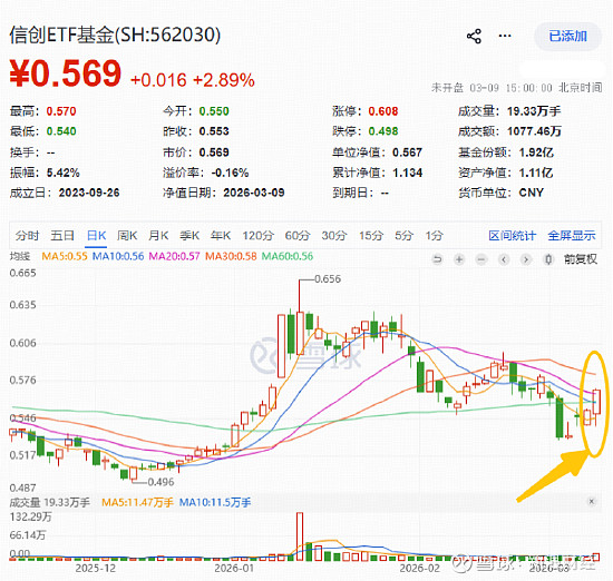 华宝基金(华宝基金电话)