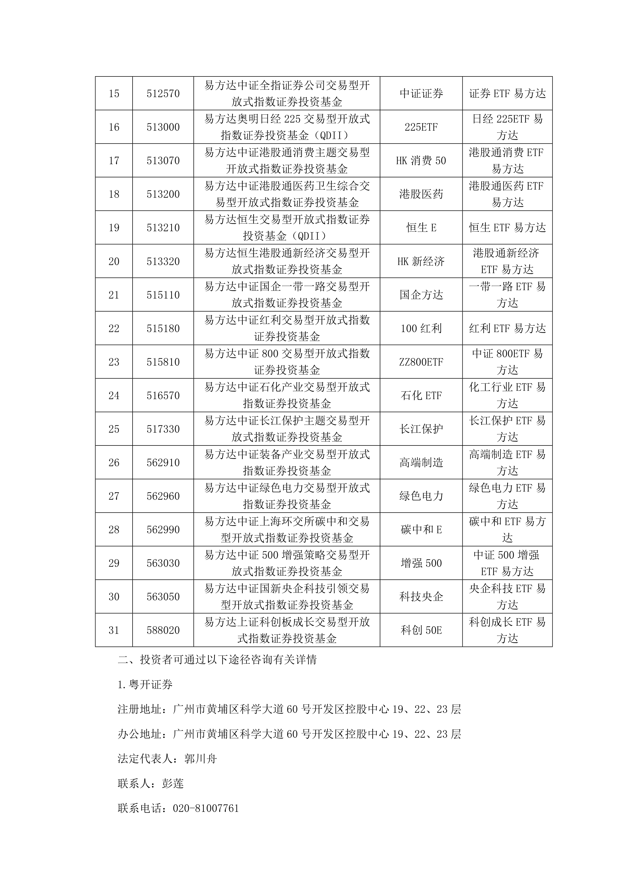 易方达基金管理有限公司(易方达基金管理有限公司刘晓艳)