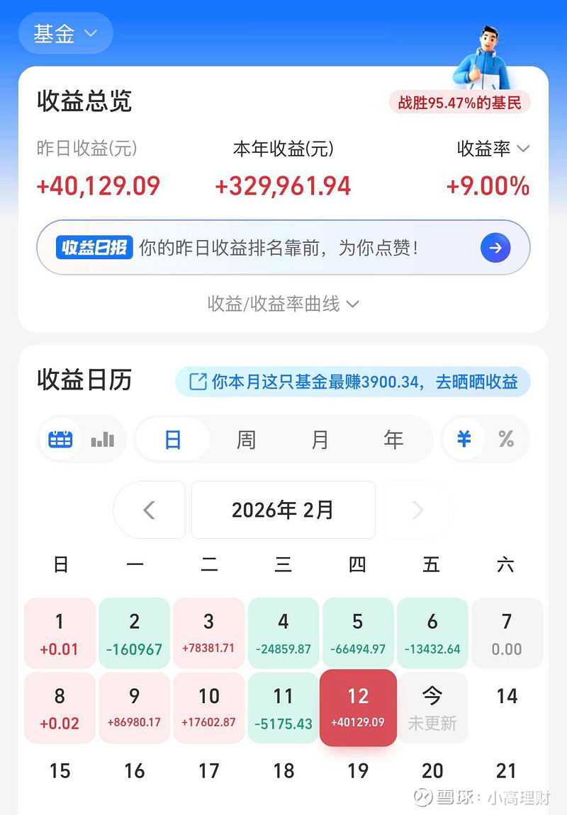 白酒基金(白酒基金今日行情) 白酒基金(白酒基金今日行情)