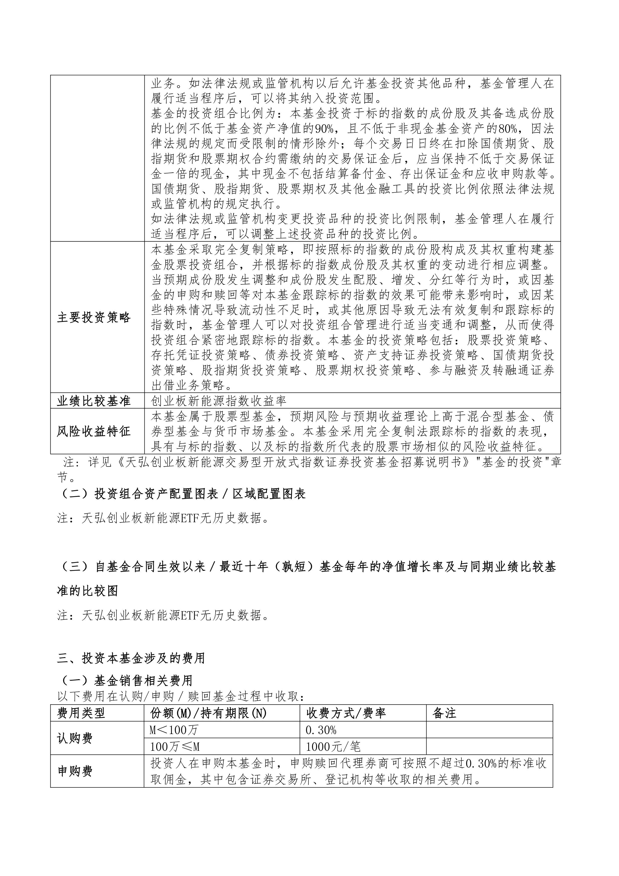 新能源基金(新能源基金最新行情分析) 新能源基金(新能源基金最新行情分析)