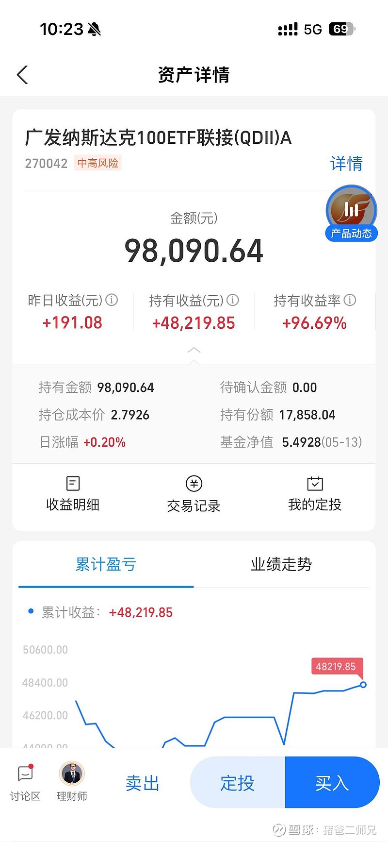 基金理财(基金理财app排行榜前十名) 基金理财(基金理财app排行榜前十名)