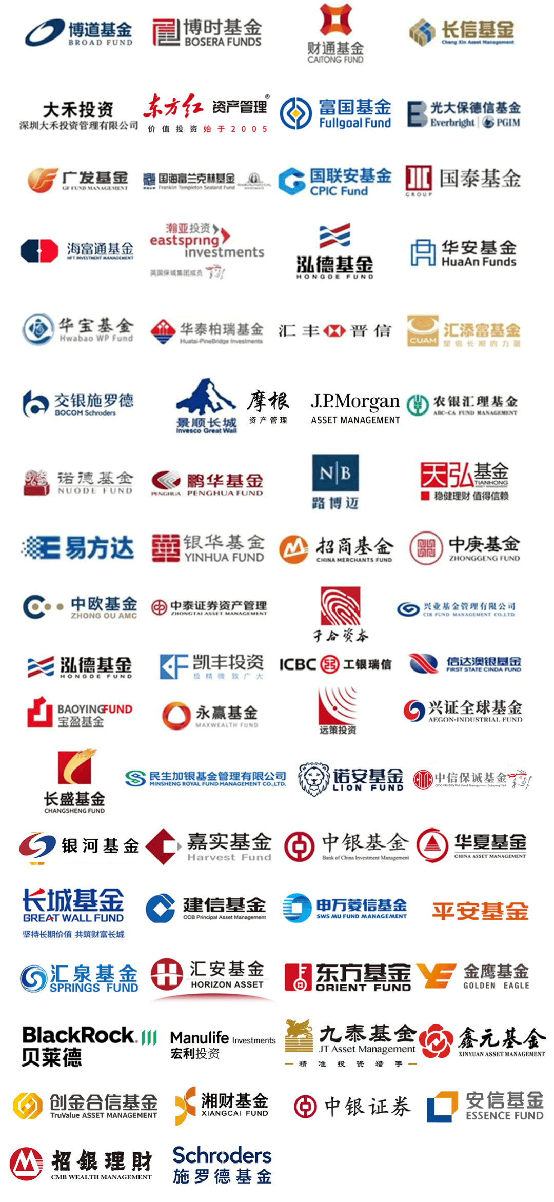 基金(基金怎么买新手入门)