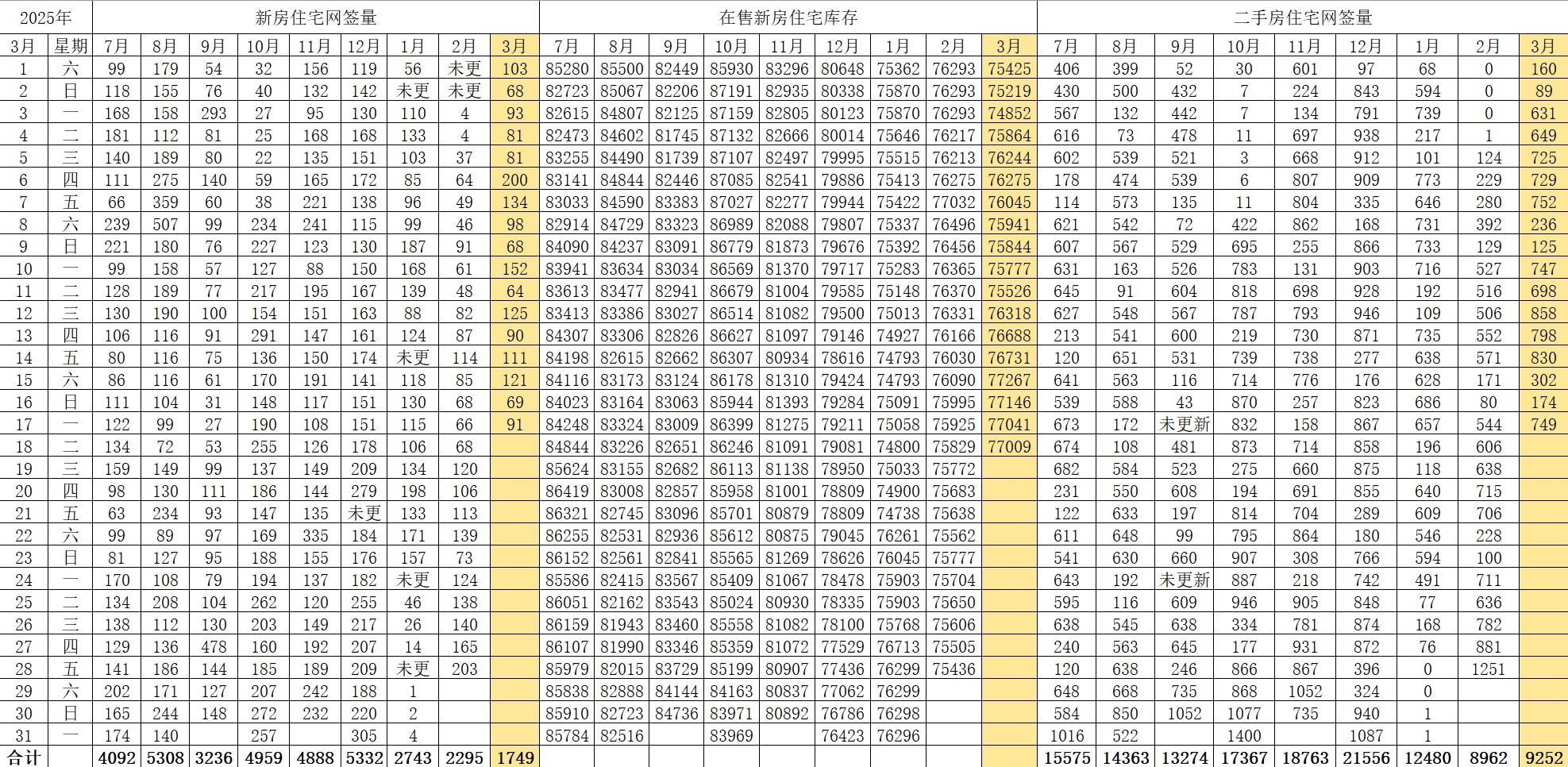开放式基金每日净值表(开放式基金每日净值表怎么看) 开放式基金每日净值表(开放式基金每日净值表怎么看)