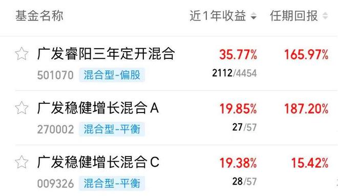 广发基金(广发基金官网首页)