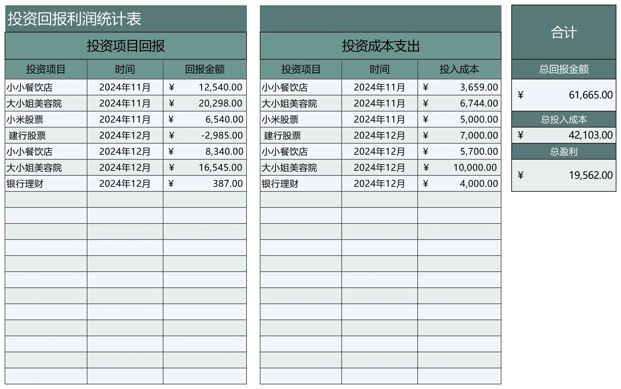 开放式基金每日净值表(开放式基金每日净值表图片)