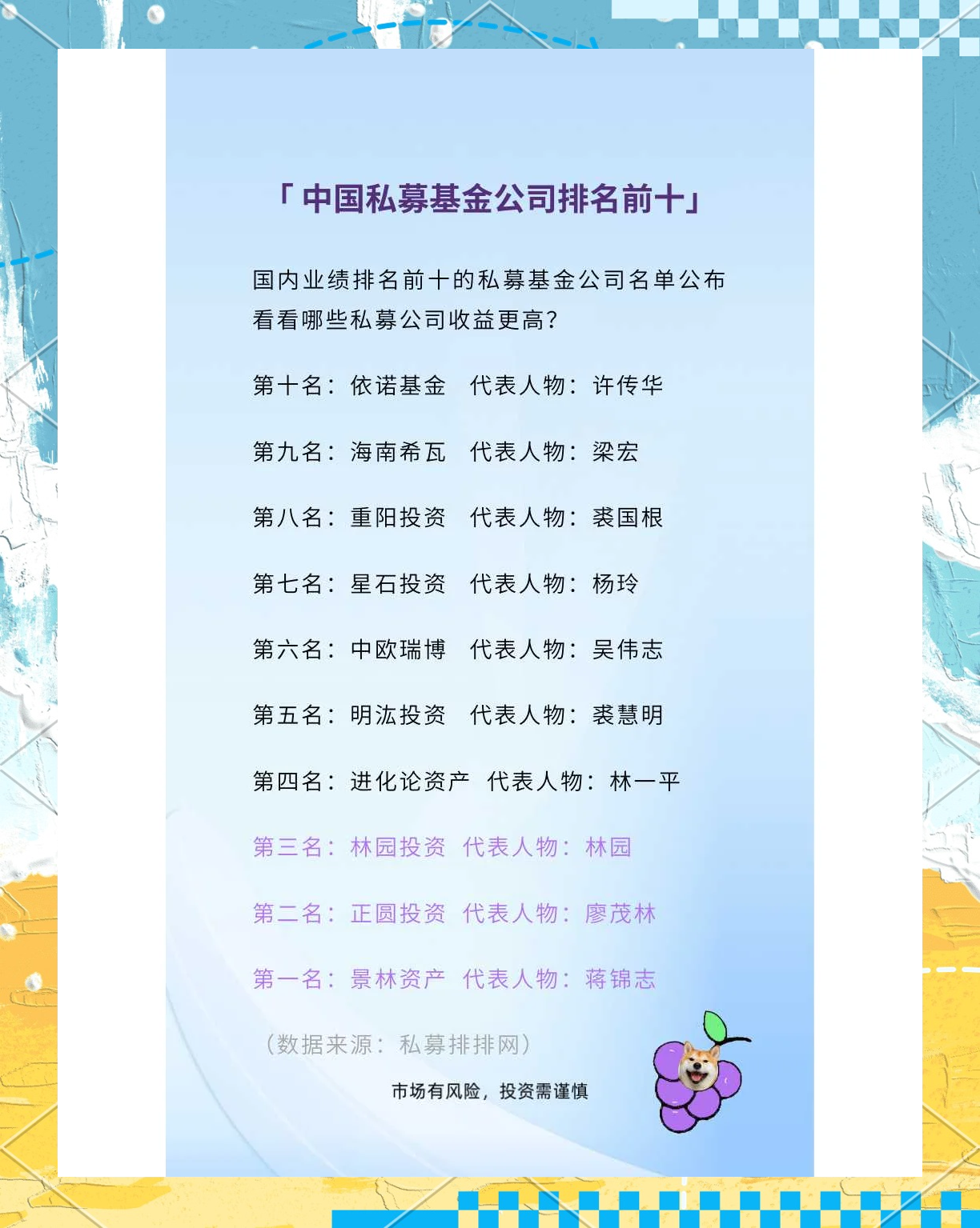 基金业协会官网(中国私募基金官网查询入口)