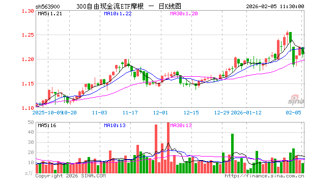 摩根基金(摩根基金怎么样) 摩根基金(摩根基金怎么样)