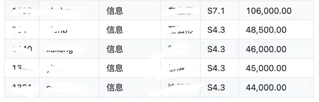 博时基金(博时基金客服电话) 博时基金(博时基金客服电话)