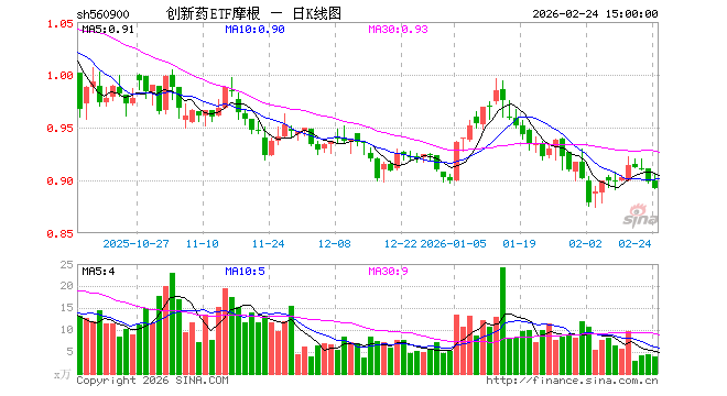 摩根基金(摩根基金客服电话) 摩根基金(摩根基金客服电话)
