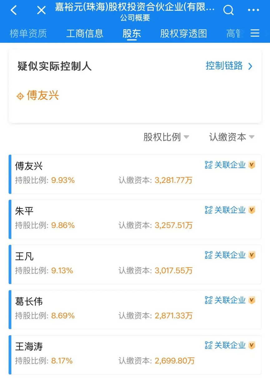 广发基金(广发基金管理有限公司) 广发基金(广发基金管理有限公司)