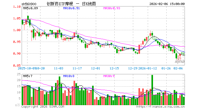 摩根基金(摩根基金最厉害三个基金)