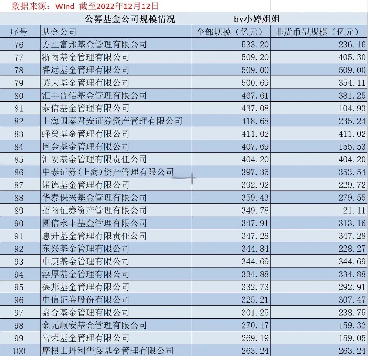 私募基金(私募基金官网查询) 私募基金(私募基金官网查询)