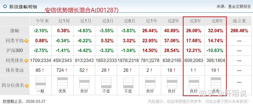 天天基金(天天基金靠谱还是支付宝)