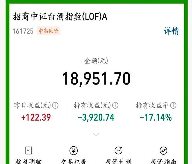 白酒基金(白酒基金是不是废了)