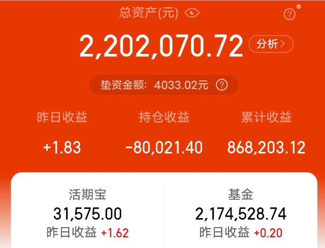 天天基金(天天基金网app下载)