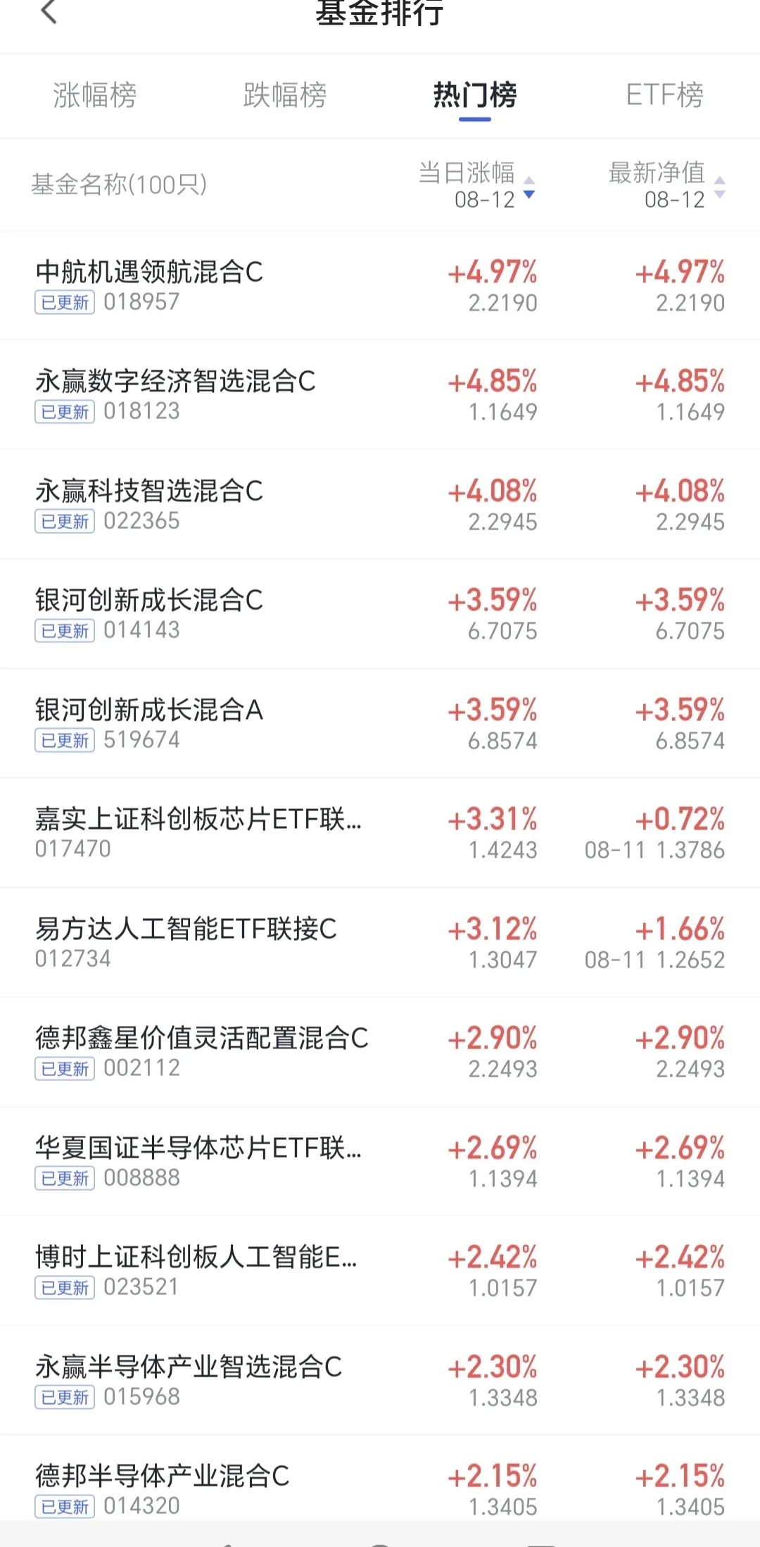 混合基金(混合基金一般持有多久合适) 混合基金(混合基金一般持有多久合适)