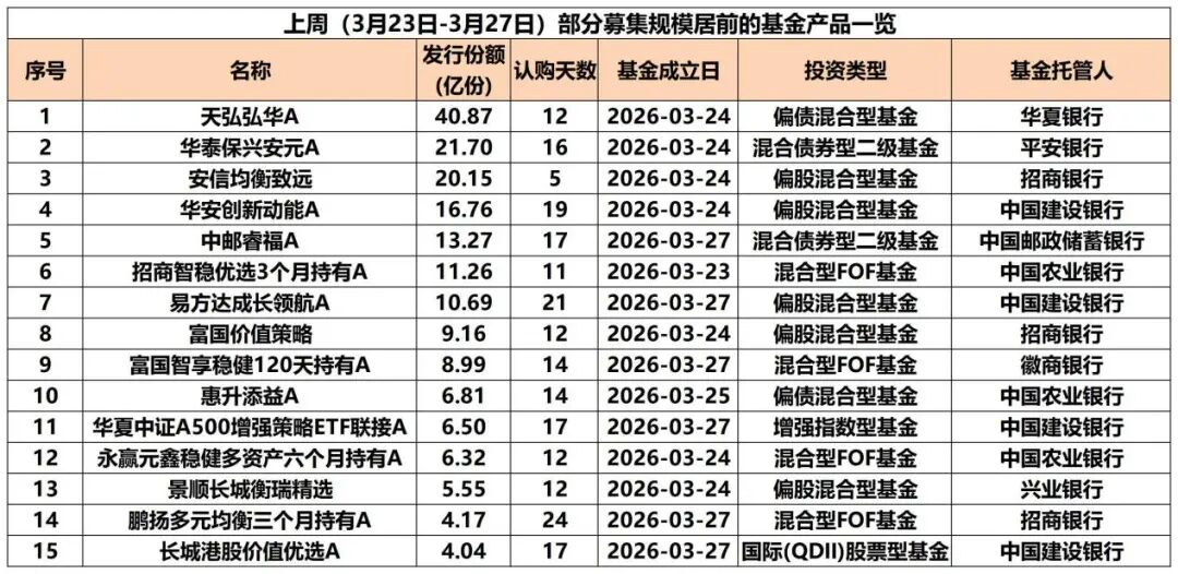 天天基金网(天天基金网1234567官网)